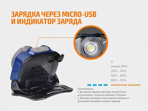 Фонарь Fenix HL40R Серый (XP-L HI V2, ANSI 600 lm, 2000 mAh)