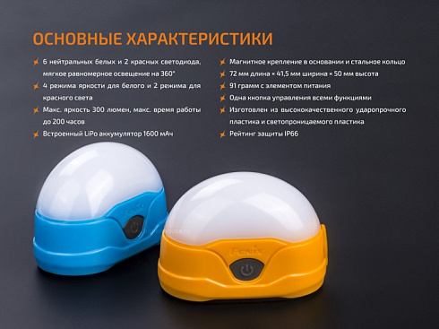 Фонарь Fenix CL20R Желтый (16NWxLED, 300 лм, Li-Po)