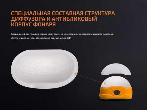 Фонарь Fenix CL20R Желтый (16NWxLED, 300 лм, Li-Po)
