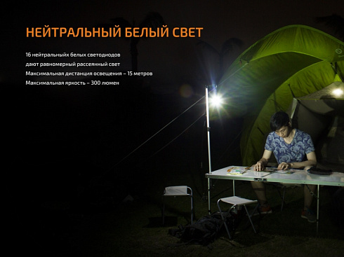 Фонарь Fenix CL20R Желтый (16NWxLED, 300 лм, Li-Po)