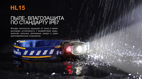 Фонарь Fenix HL15 Розовый (XP-G R5, 200 лм, AAA)