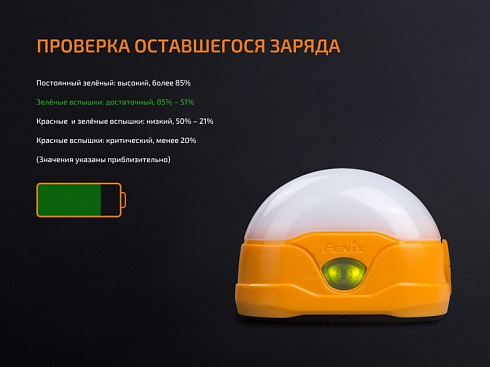 Фонарь Fenix CL20R Синий (16NWxLED, 300 лм, Li-Po)