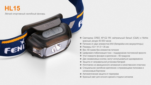 Фонарь Fenix HL15 Розовый (XP-G R5, 200 лм, AAA)