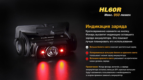 Фонарь Fenix HL60R (XM-L2 U2, ANSI 950 лм, 18650)