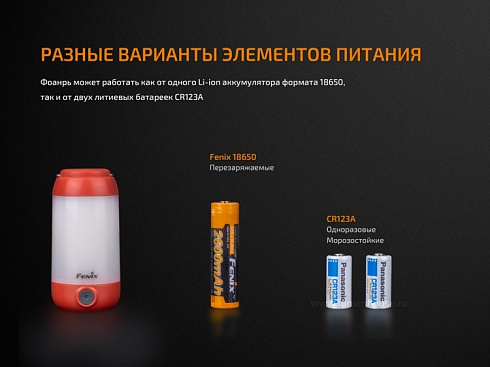 Светильник Fenix CL26R Красный