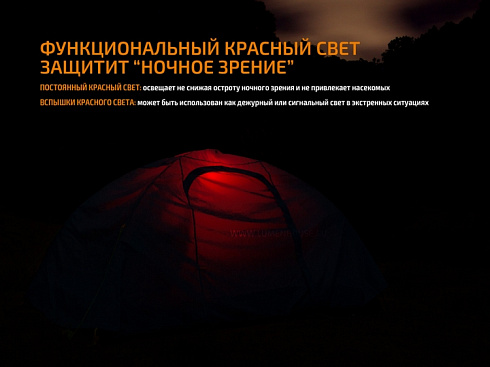 Фонарь Fenix CL23 Зеленый (300 лм, AA)