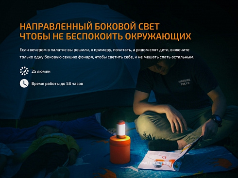 Светильник Fenix CL26R Красный