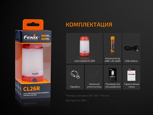 Светильник Fenix CL26R Красный
