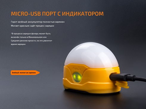 Фонарь Fenix CL20R Желтый (16NWxLED, 300 лм, Li-Po)