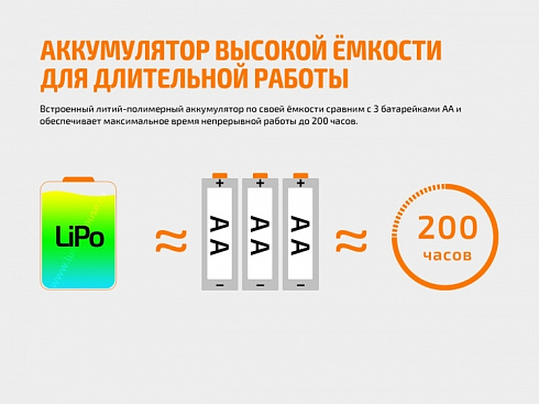 Фонарь Fenix HL40R Синий (XP-L HI V2, ANSI 600 lm, 2000 mAh)