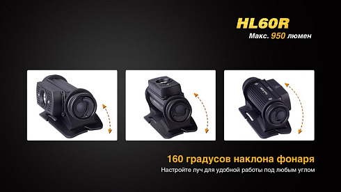 Фонарь Fenix HL60R (XM-L2 U2, ANSI 950 лм, 18650)