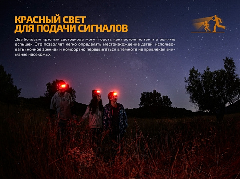 Фонарь Fenix HL16 Желтый (XP-E2 R3, 70 лм, АА)