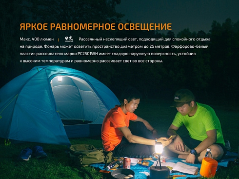 Светильник Fenix CL26R Красный