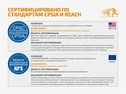 Фонарь Fenix HL16 Желтый (XP-E2 R3, 70 лм, АА)